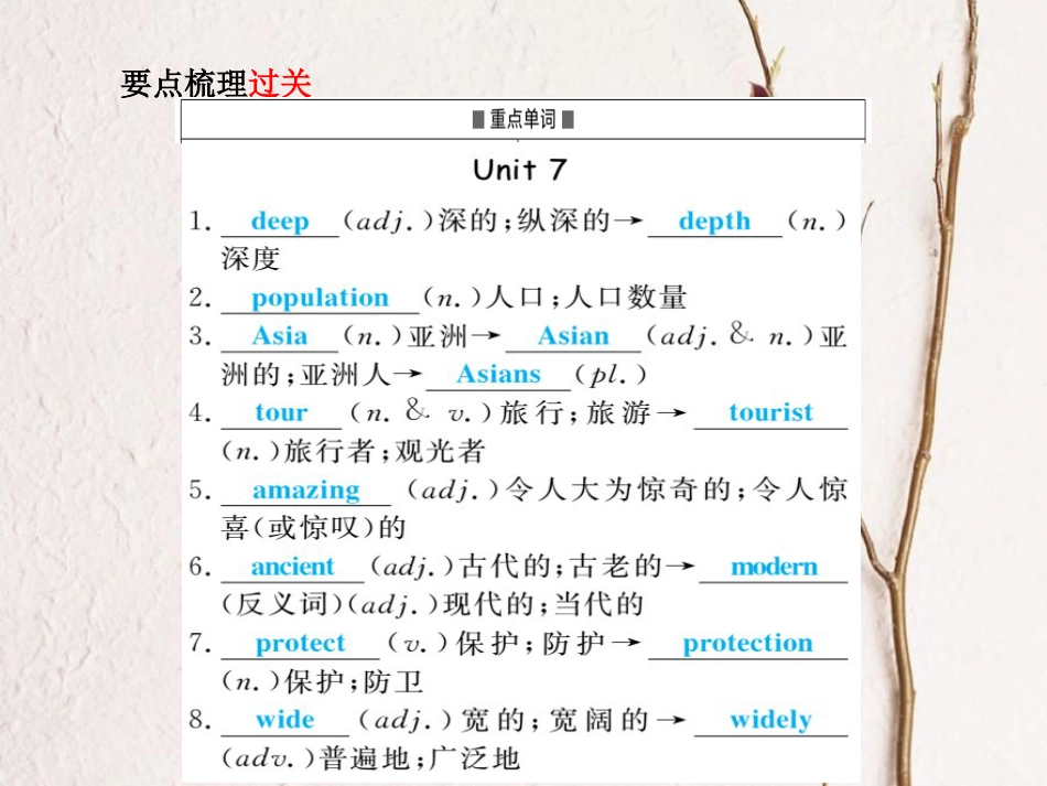 安徽省中考英语 第一部分 系统复习 成绩基石 八下 第15讲 课件_第3页
