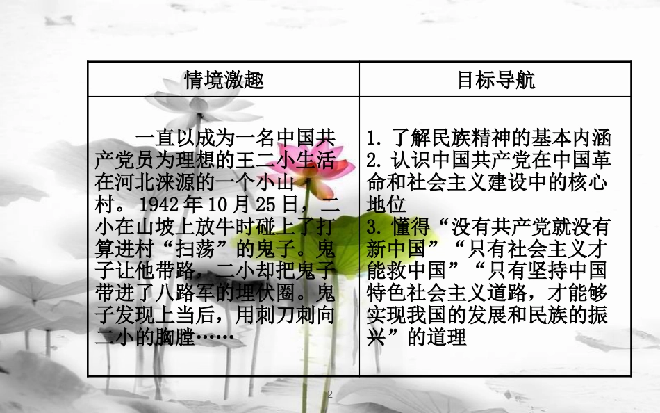 九年级政治全册 第一单元 历史启示录 第二课《历史的昭示》课件1 教科版_第2页