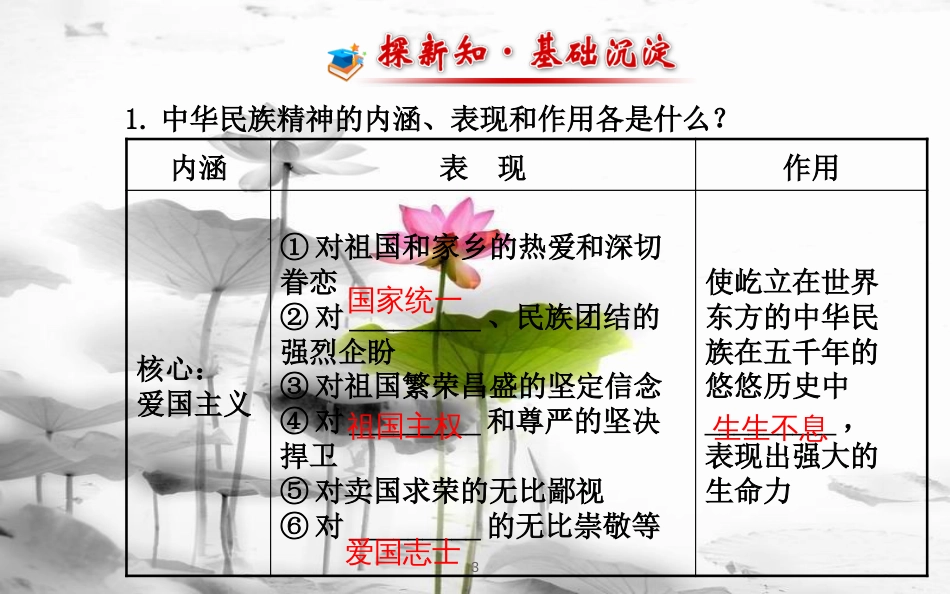 九年级政治全册 第一单元 历史启示录 第二课《历史的昭示》课件1 教科版_第3页