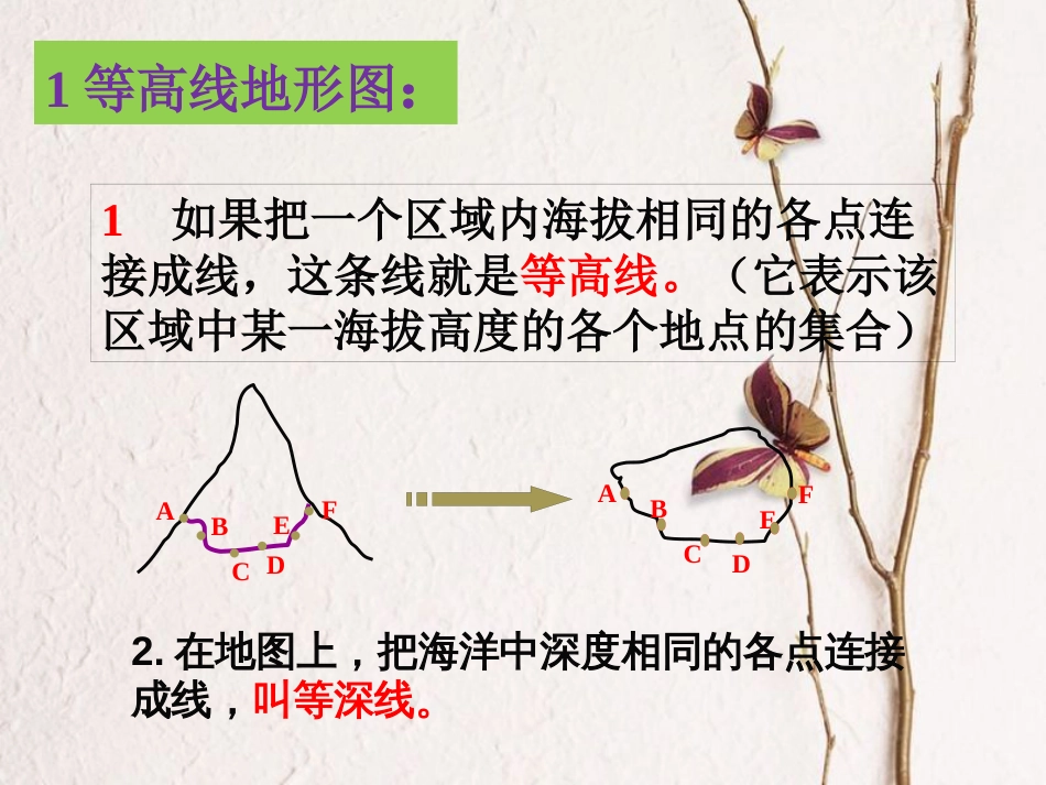 七年级地理上册 1.4等高线地形图的判读课件 （新版）湘教版_第3页