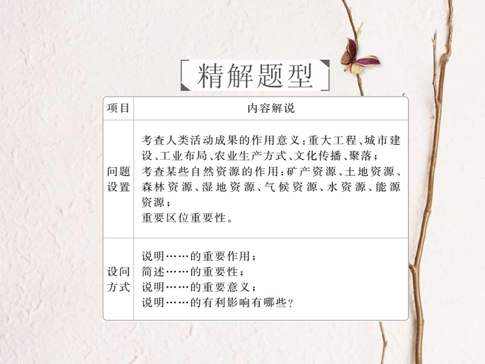 （全国通用）高考地理二轮复习 第三篇 备考与冲刺 专题二 综合题题型突破 题型突破三 作用意义类课件_第1页