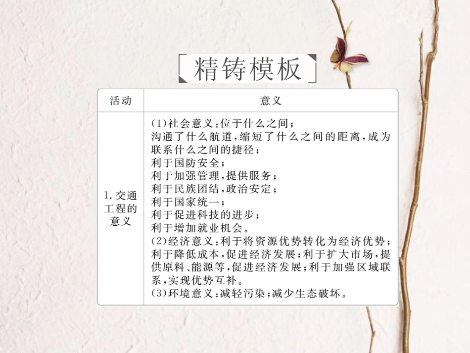 （全国通用）高考地理二轮复习 第三篇 备考与冲刺 专题二 综合题题型突破 题型突破三 作用意义类课件_第2页