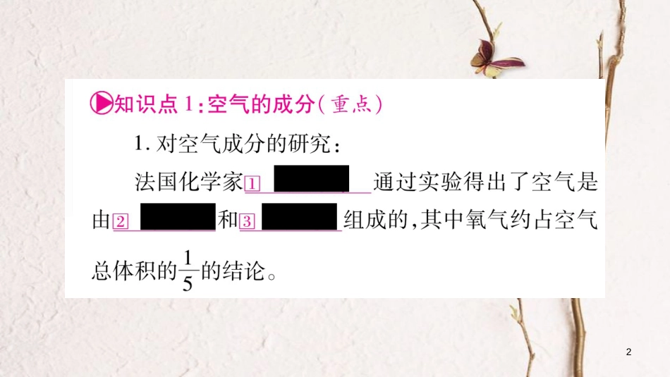 安徽省届中考化学总复习 第1部分 教材系统复习 第2单元 我们周围的空气课件_第2页