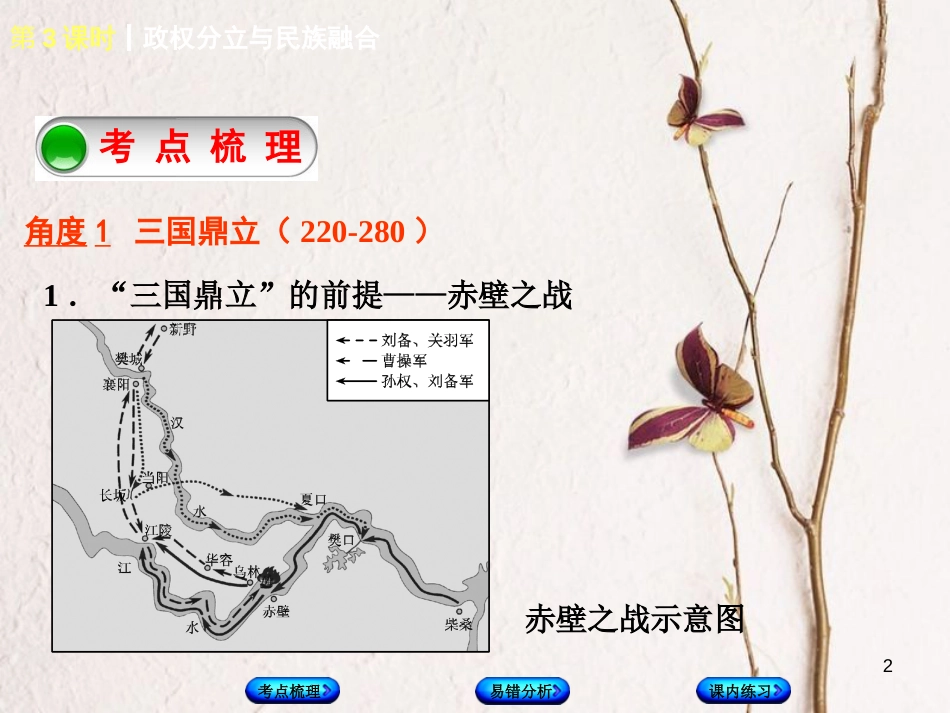 （江西专版）中考历史复习 第1部分 教材梳理篇 第一单元 中国古代史 第3课时 政权分立与民族融合课件_第2页