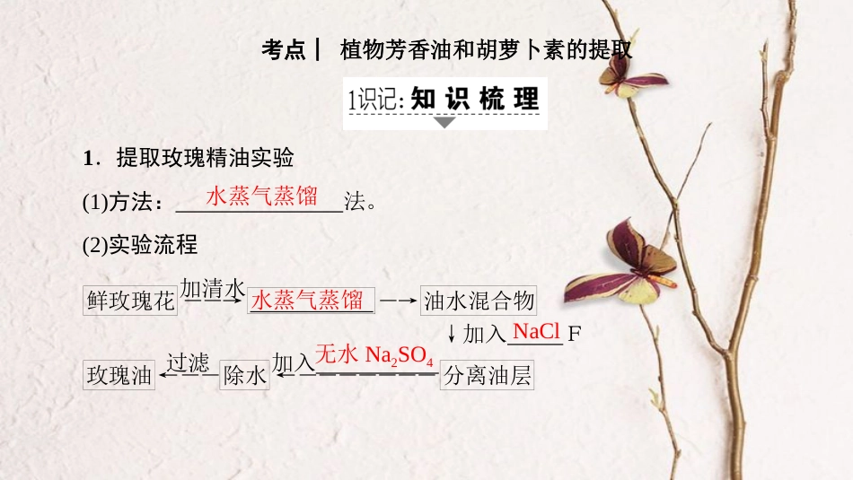 高三生物一轮复习 第3讲 植物有效成分的提取课件 新人教版选修1(1)_第2页