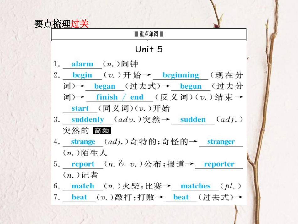 安徽省中考英语 第一部分 系统复习 成绩基石 八下 第14讲 课件(1)_第3页