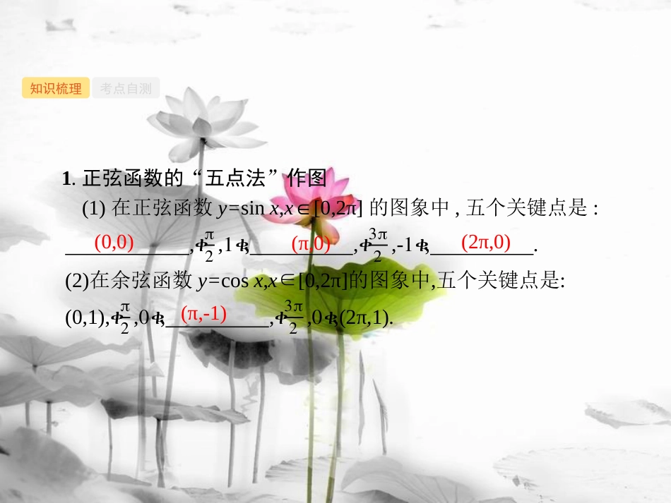 2019高考数学一轮复习 4.3 三角函数的图象与性质课件 理 新人教B版_第2页