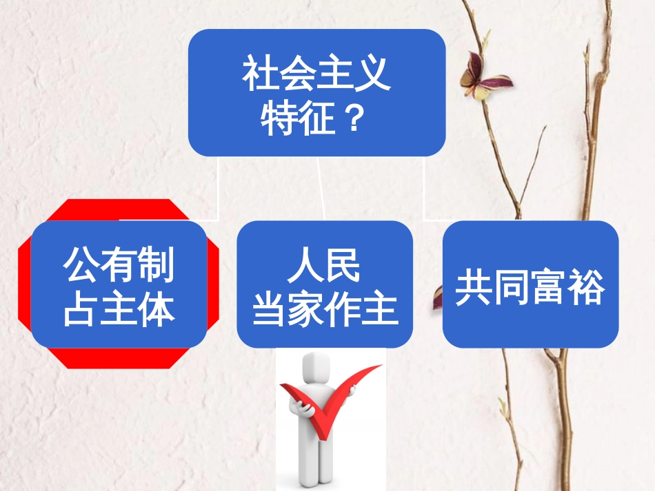 八年级历史下册 第二单元 社会主义制度的建立与社会主义建设的探索 第5课 三大改造课件2 新人教版(1)_第2页