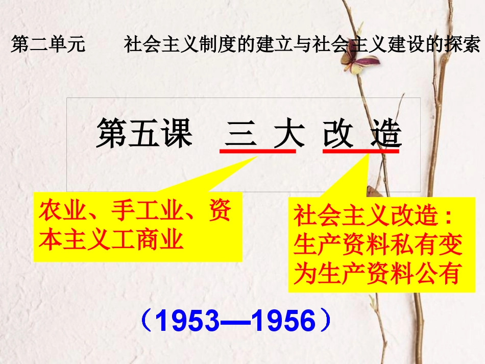 八年级历史下册 第二单元 社会主义制度的建立与社会主义建设的探索 第5课 三大改造课件2 新人教版(1)_第3页