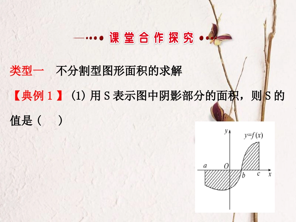 高中数学 第一章 导数及其应用 1.7 定积分的简单应用 1.7.1 定积分在几何中的应用课件 新人教A版选修2-2(1)_第3页