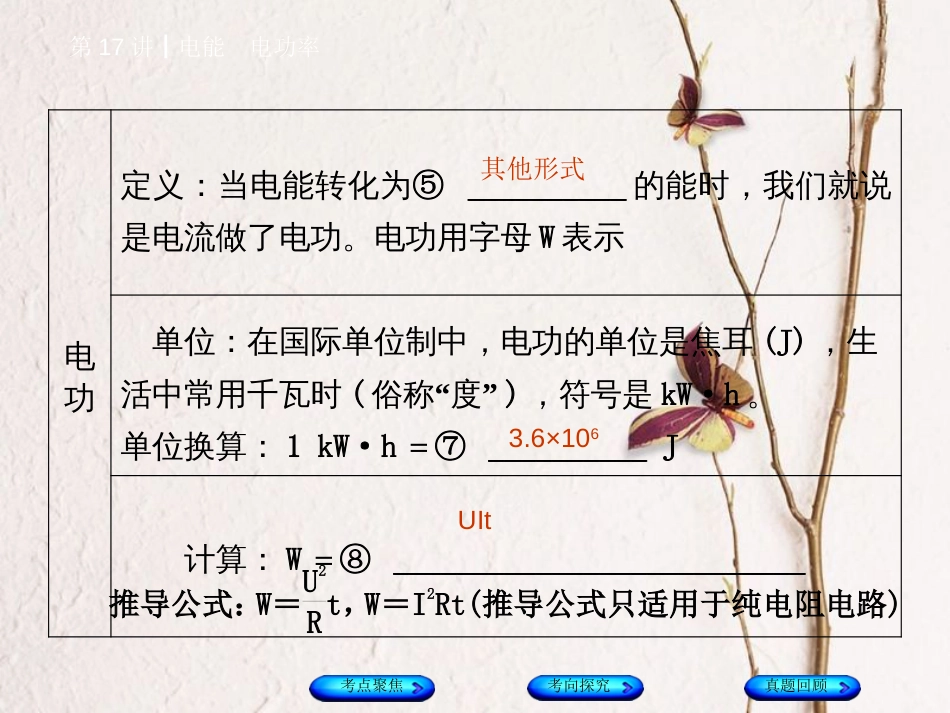 安徽省中考物理 教材复习 第17讲 电能 电功率课件(1)_第3页