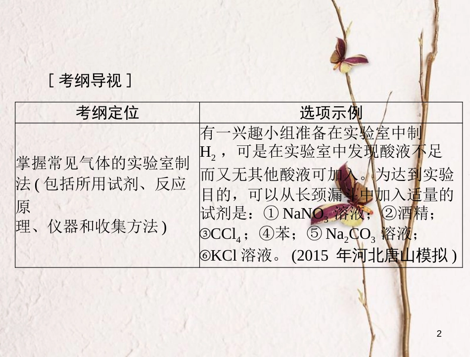 高考化学大一轮专题复习 第五单元 化学实验 第27讲 常见物质的制取课件(1)_第2页