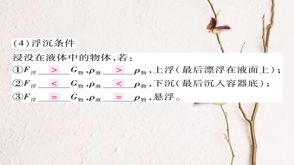 八年级物理下册 第10章 浮力章末整理与复习习题课件 （新版）新人教版(1)_第3页