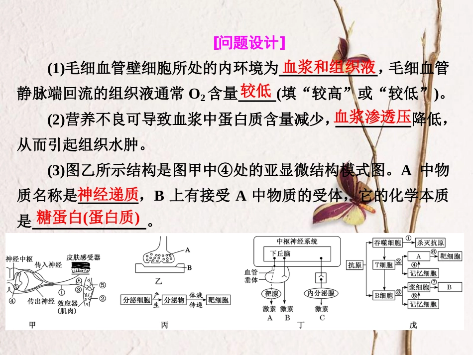 （全国通用）高考生物二轮复习 专题四 调节 串讲一 内环境稳态及调节 第2课时 高考研究课件(1)_第3页