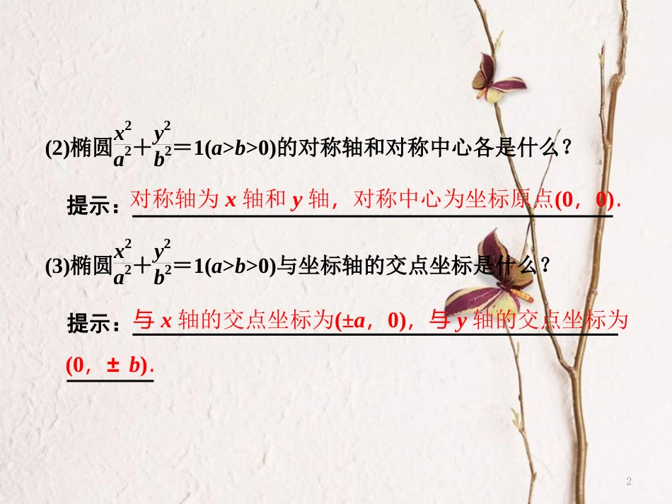 高中数学 第二章 圆锥曲线与方程 2.1 第2课时 椭圆的简单几何性质课件 新人教A版选修1-1_第2页