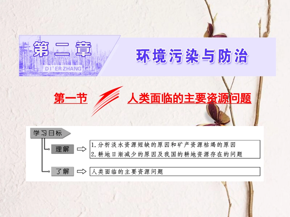 高中地理 第三章 自然资源的利用与保护 第一节 人类面临的主要资源问题课件 新人教版选修6_第1页