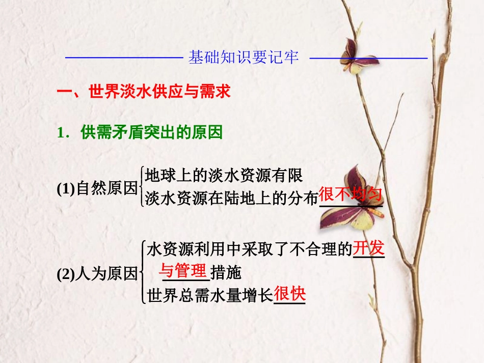 高中地理 第三章 自然资源的利用与保护 第一节 人类面临的主要资源问题课件 新人教版选修6_第3页