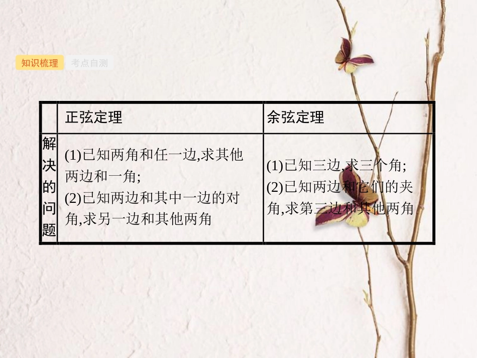 2019高考数学一轮复习 4.7 解三角形课件 理 新人教B版_第3页