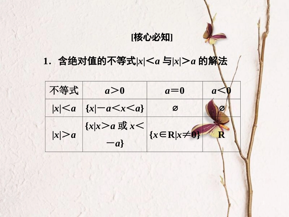 高中数学 第一讲 不等式和绝对值不等式 第2节 第2课时 绝对值不等式的解法创新应用课件 新人教A版选修4-5_第3页