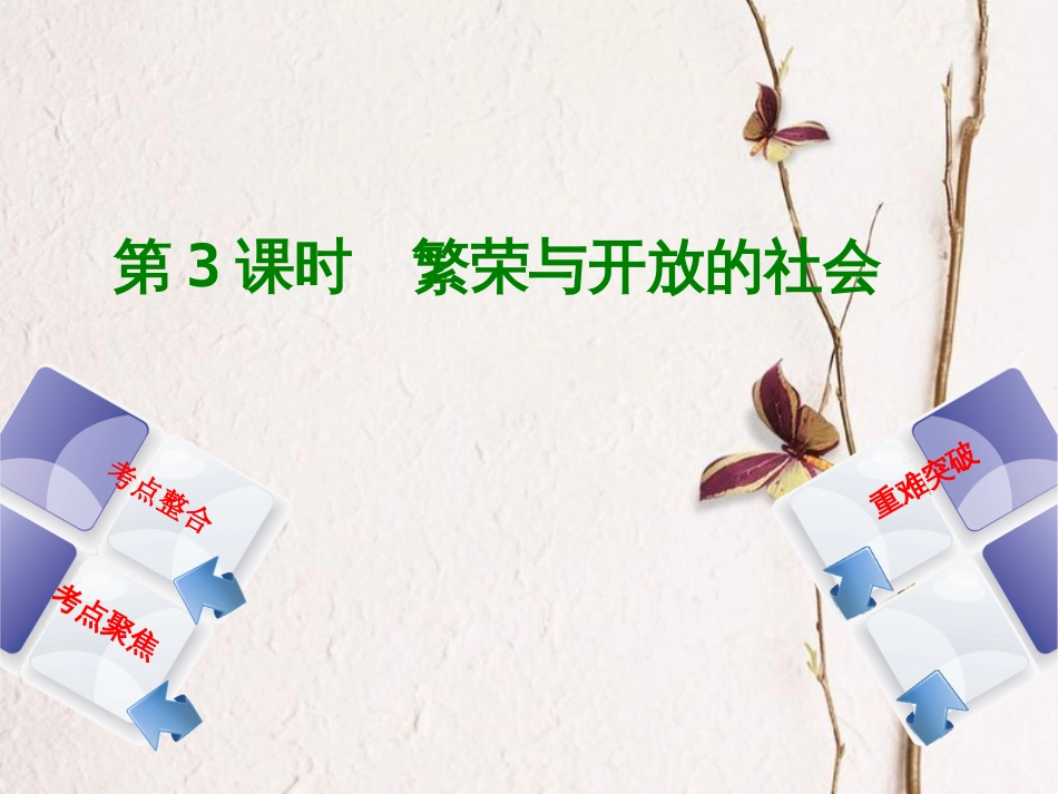 全国中考历史复习 第一部分 教材梳理篇 第一单元 中国古代史 第3课时 繁荣与开放的社会课件 北师大版_第1页