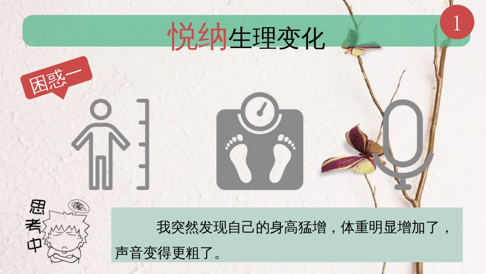 七年级道德与法治下册 第一单元 青春时光 第一课 青春的邀约 第1框 悄悄变化的我课件 新人教版[共20页]_第3页