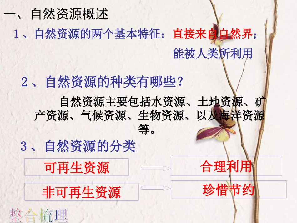八年级地理上册 第三章中国的自然资源复习课件 （新版）湘教版_第3页