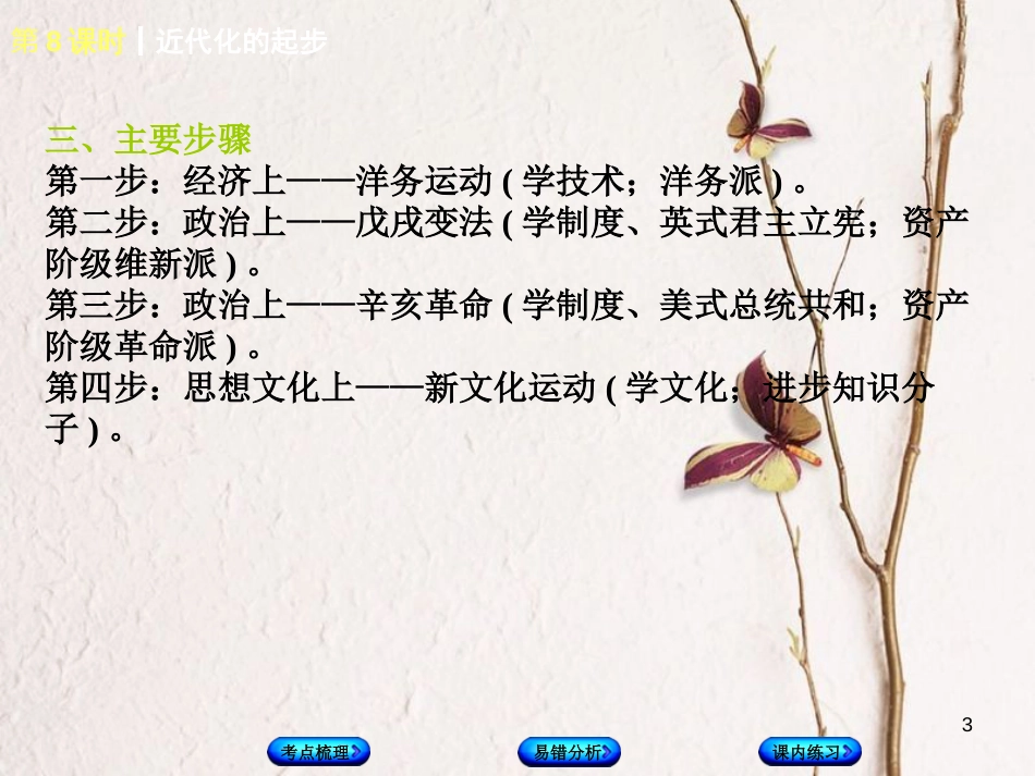 （江西专版）中考历史复习 第1部分 教材梳理篇 第二单元 中国近代史 第8课时 近代化的起步课件(1)_第3页