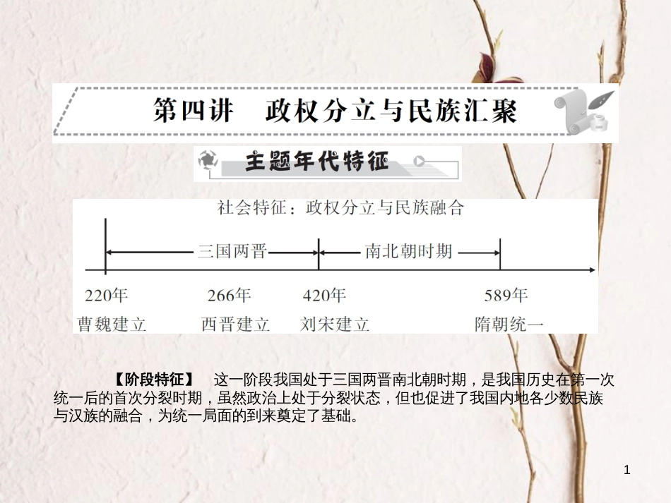 中考历史全程突破 第二部分 教材研析篇 中国古代史 第四讲 课件 北师大版_第1页