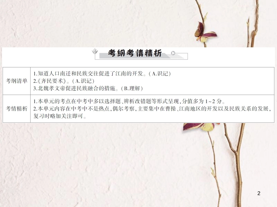 中考历史全程突破 第二部分 教材研析篇 中国古代史 第四讲 课件 北师大版_第2页