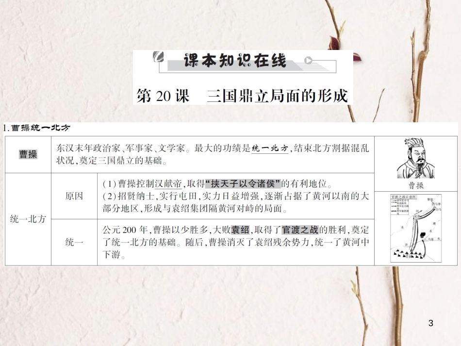 中考历史全程突破 第二部分 教材研析篇 中国古代史 第四讲 课件 北师大版_第3页