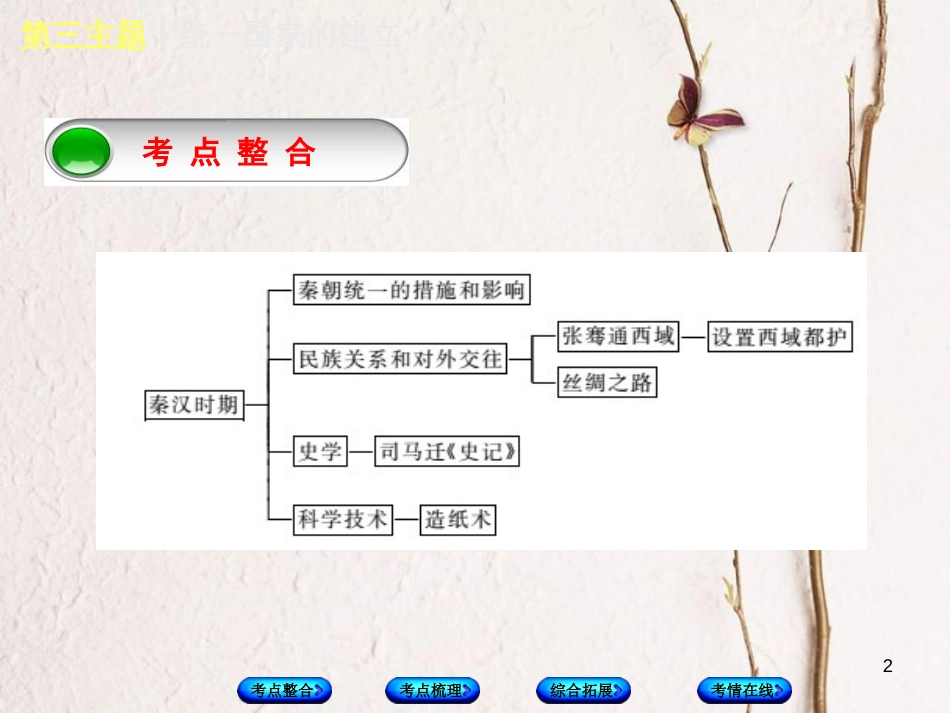 （重庆专版）中考历史复习 教材梳理 第一部分 中国古代史 第三主题 统一国家的建立课件(1)_第2页