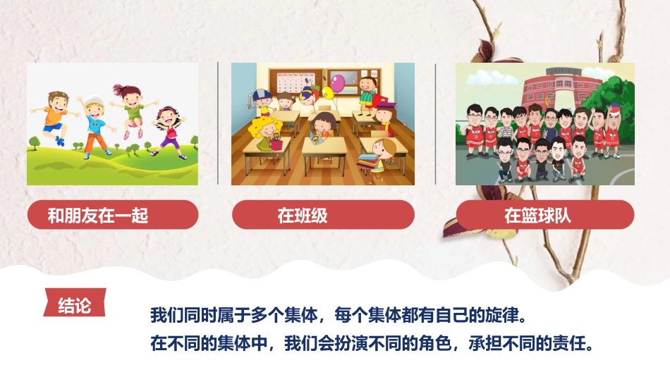 七年级道德与法治下册 第三单元 在集体中成长 第七课 共奏和谐乐章 第2框 节奏与旋律课件 新人教版[共20页](1)_第3页