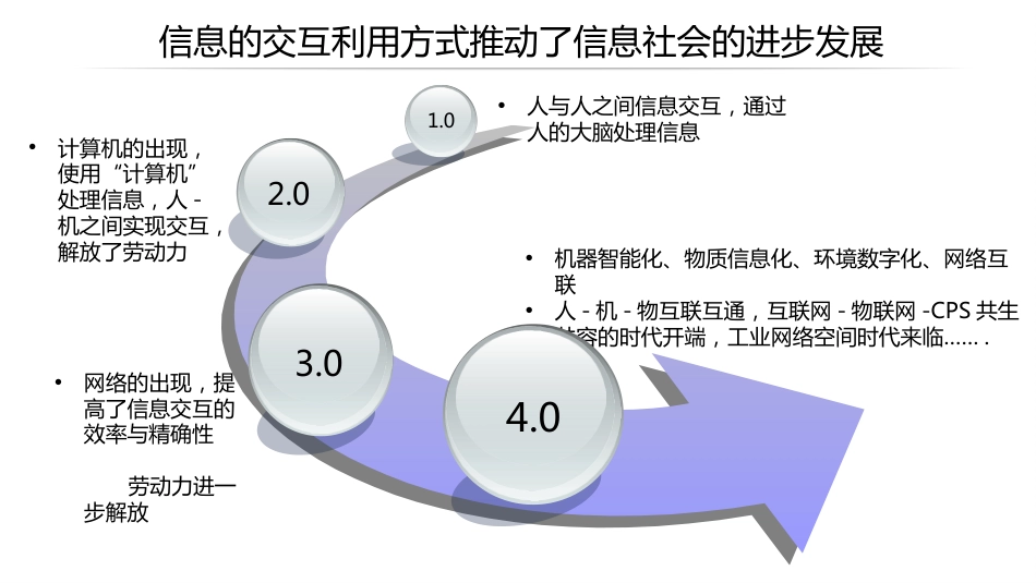 (3)--1.3信息安全技术的发展概况（1）_第3页