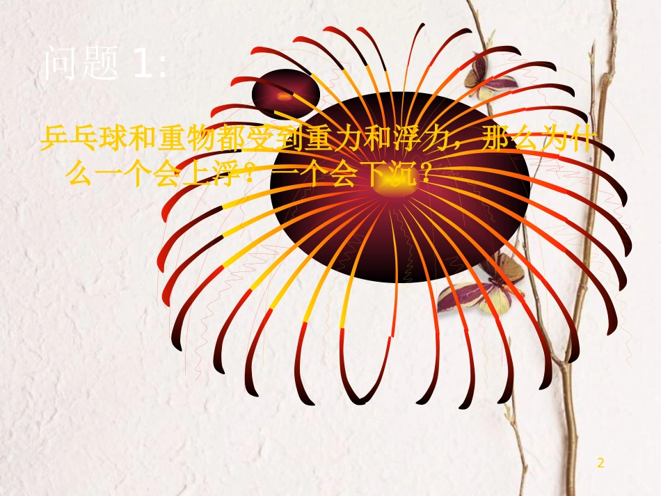 八年级物理下册 4.7《物体的浮沉条件》课件2 北京课改版(1)_第2页