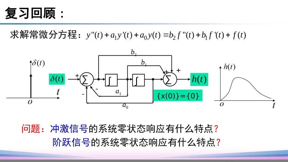 (3)--2.5冲激响应和阶跃响应_第2页