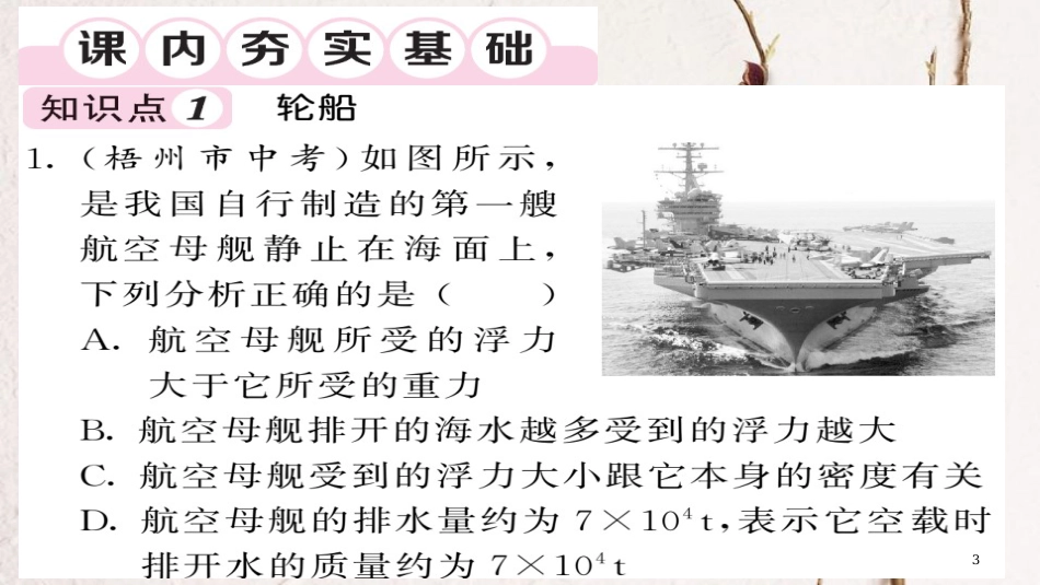 八年级物理下册 10.3 物体的浮沉条件及其应用（第2课时 浮力的应用）习题课件 （新版）新人教版(1)_第3页