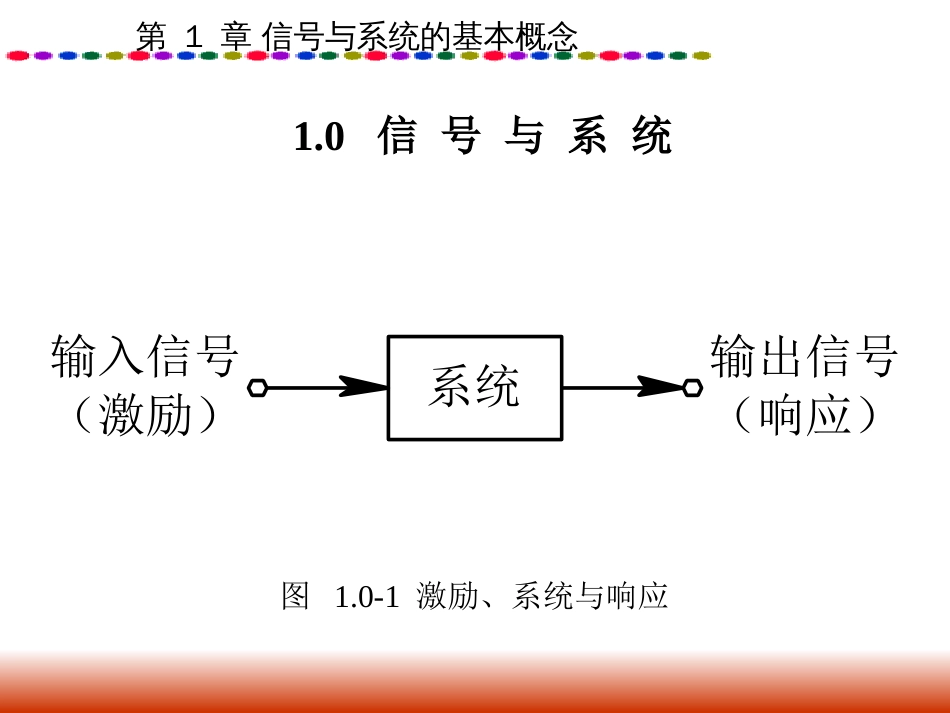 (3)--第1章信号与系统信号与系统_第2页