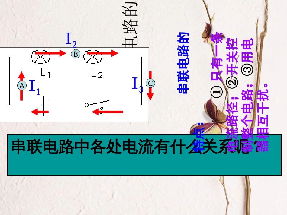 九年级物理全册 16.2串联并联电路的电流规律课件（新版）新人教版[共23页]_第3页