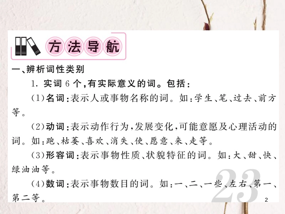 中考语文二轮复习 专题突破讲读 第1部分 语言积累与运用 专题六 语法与修辞课件(1)_第2页