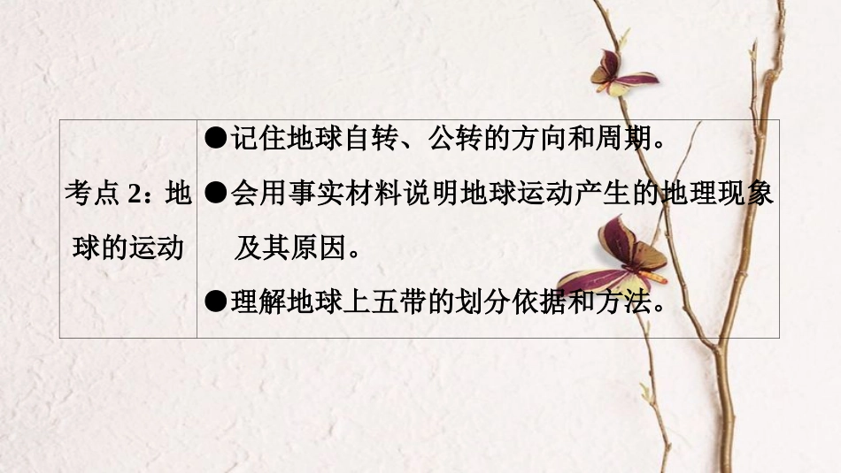 中考地理总复习 第1部分 考点突破 第1章 地球课件 新人教版(1)_第3页