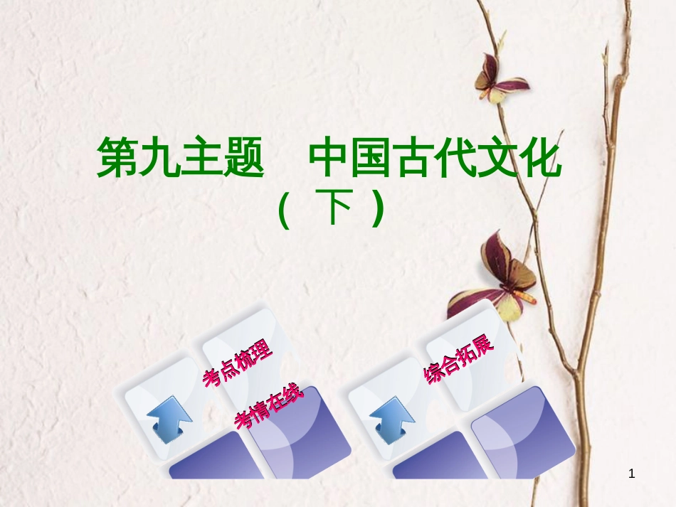 （重庆专版）中考历史复习 教材梳理 第一部分 中国古代史 第九主题 中国古代文化(下)课件_第1页
