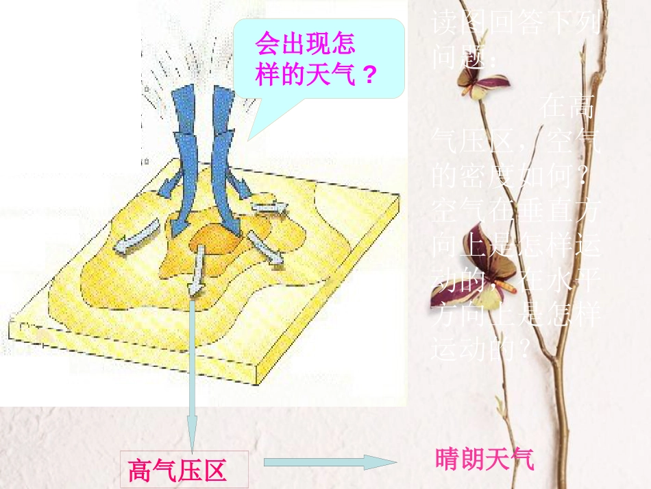 八年级物理下册 8.3 大气压与人类的生活课件 （新版）粤教沪版(1)_第3页