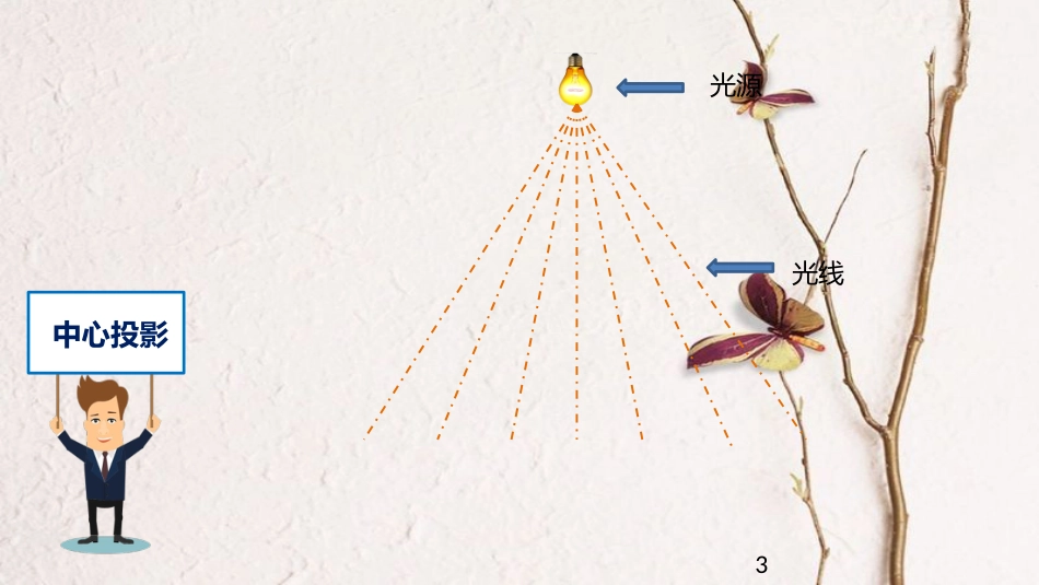 届九年级数学下册 第29章 投影与视图 29.1 投影 中心投影课件 （新版）新人教版(1)_第3页