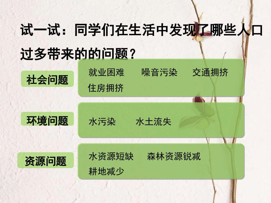 七年级地理上册 4.1人口与人种课件 （新版）新人教版(1)_第3页