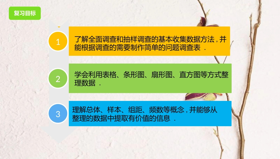 辽宁省凌海市七年级数学下册 第10章 数据的收集、整理与描述章末复习课件 （新版）新人教版(1)_第2页