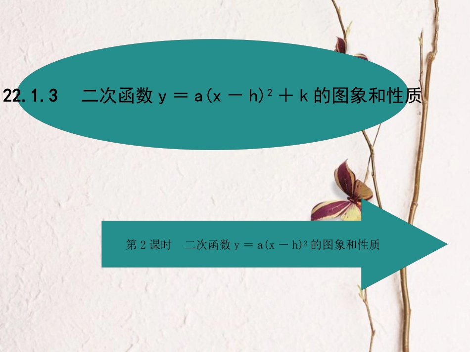 春九年级数学上册 22 二次函数 22.1 二次函数的图象和性质 22.1.3 二次函数y＝a(x-h)2+k的图象和性质 第2课时课件 （新版）新人教版(1)_第1页