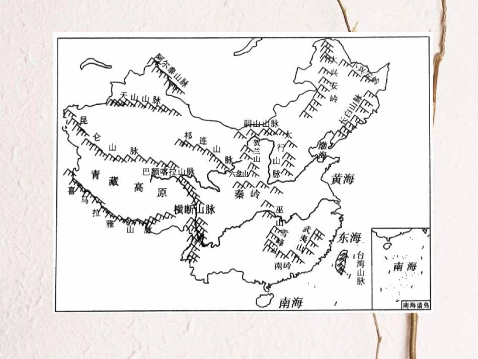 中考地理总复习 考点梳理 第三单元 中国地理 第11讲 中国的自然环境课件_第3页