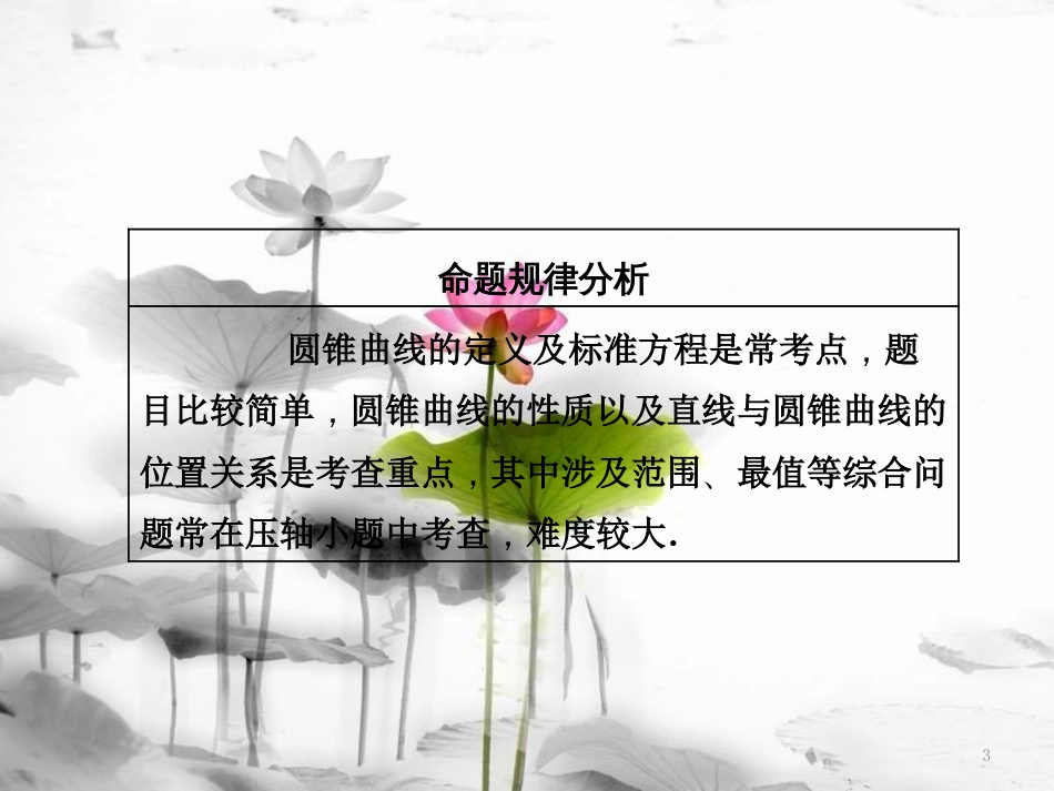 （通用版）高考数学二轮复习 练酷专题 小题押题16—12 圆锥曲线的定义、标准方程和几何性质课件 理(1)_第3页