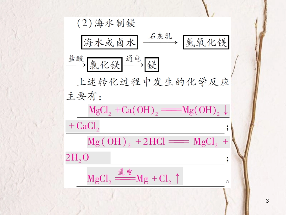 九年级化学下册 第八单元 海水中的化学 第一节 海洋化学资源习题课件 （新版）鲁教版(1)_第3页