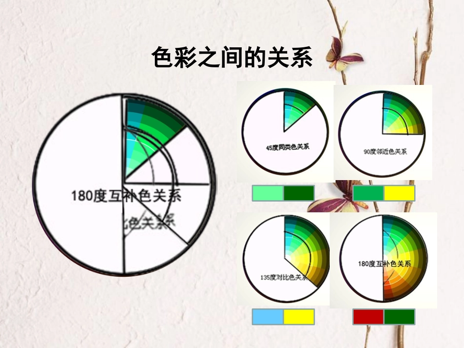 七年级美术下册 6 学习服装的色彩搭配课件3 人美版(1)_第3页